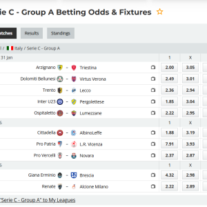 Serie C – Group A: The Tactical heart on North Italy – Round # 24/2026
