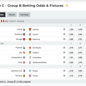 Serie C – Group B: The Battle in the Heart on Italy and the " Group" on death " – Round #24/2026