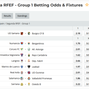 Mathematical and statistical analysis of the 19th round of Segunda RFEF - Group 1 (Season 2025-2026): Cara's complete prognostic framework