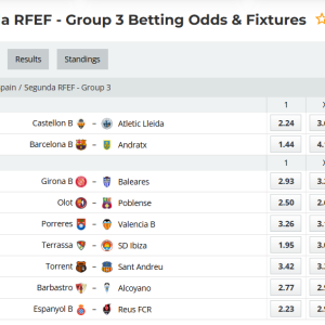 Mathematical and statistical analysis of the 19th round of the Spanish Segunda RFEF - Group 3 (Season 2025-2026): "Kara" Protocol