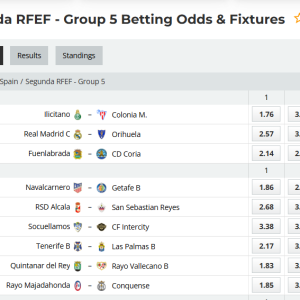Sports betting, when viewed through the lens of modern quantitative mathematics, ceases to be a game of chance and becomes a disciplined exercise in probability management. 1 This comprehensive report is prepared by “Cara – Your Betting Guardian Angel ” and presents a detailed statistical review of the 19th round of the Spanish Segunda RFEF, Group 5. In a world dominated by emotional biases and subjective analysis, Cara applies a rigorous “MATHEMATICAL CALCULATION PROTOCOL” to provide the user with a mathematical shield against uncertainty.