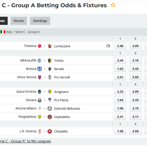 Serie C - Group A: Tradition , passion and the battle for The North – round 23/2026