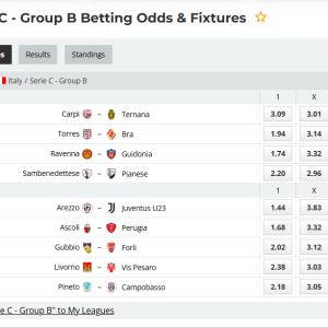 The Italian Serie C, Group B, is unique football space that covers the central ones regions on The Apennines – Tuscany , Emilia-Romagna , Marche , Umbria , Abruzzo and Sardinia . This is a championship in which tactical maturity and defensiveness organization are elevated to a cult , and the stadiums often is become " hot " points " on the local patriotism .