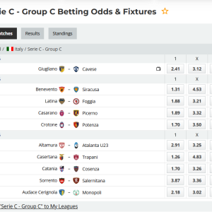 Serie C - Group C: South passion and football history – Round 23/2026