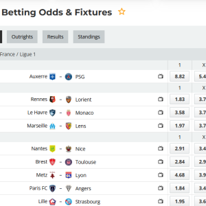 French Ligue 1: Evolution , talents and the new row end Seine – Round #19/2026
