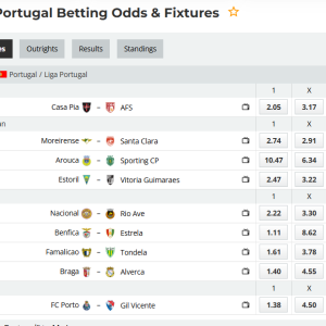 Liga Portugal: Tradition , tactics and the battle of " The Three" "grand " – Round #19/2026