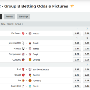 Mathematical and statistical analysis of the 22nd round of the Italian Serie C, Group B, season 2025-2026