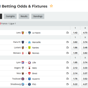 French Ligue 1: Evolution , talents and the new row end Seine – Round #20/2026