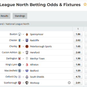 National League North: The Forge on characters and the battle for The North – Round #30/2026