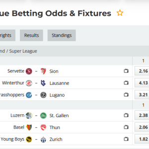 Full mathematical and statistical analysis of the 22nd round of the Swiss Super League, season 2025-2026: Prognostic model and risk management using the Harmony Index