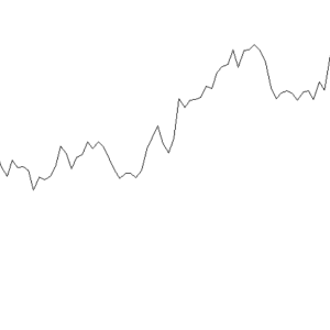 Nota Bene: geoanalysis of ROI and the winning odds of our system!!!