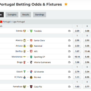 Analytical Report: Portugal Liga Portugal – Round 23 (Remaining Fixtures) – Season 2025-2026