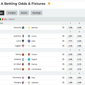 Analytical Report: Italy Serie A – Round 26 (Season 2025-2026)