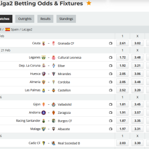 La Liga 2 Round 27 - Quantitative Predictive Analysis Report (February 2026)