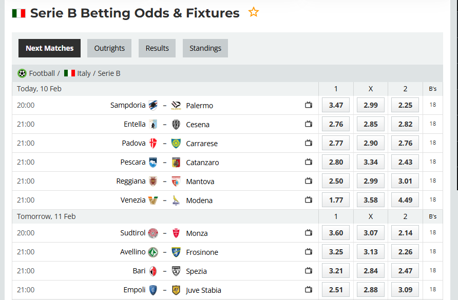 Quantitative Algorithmic Analysis of the Italian Serie B Round 24 (2025-2026 Season)
