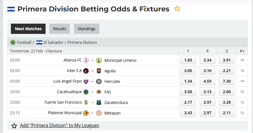 Quantitative Algorithmic Analysis of the Salvadoran Primera Division: Clausura 2026 Round 9 Strategic Report