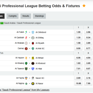 Quantitative and Qualitative Predictive Modeling of the Saudi Professional League 2025-2026: A Deep Data Analysis of Matchweek 10 Postponed Fixtures