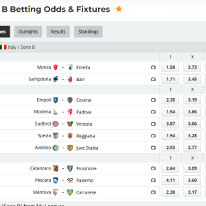 Strategic Analysis Report: Italy Serie B – Round 27 (Season 2025-2026)