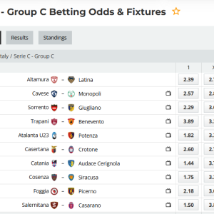 Quantitative Statistical Analysis and Predictive Modeling of Italy Serie C - Group C: 26th Round Projections