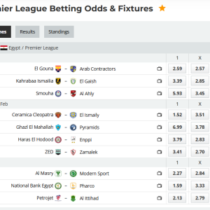 Mathematical Analysis and Predictive Modeling Report: Egypt Premier League Round 19 (2025-2026)