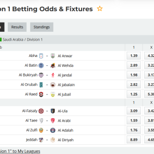Comprehensive Mathematical Analysis of the Saudi Arabia Division 1 Round 24 (Season 2025-2026)