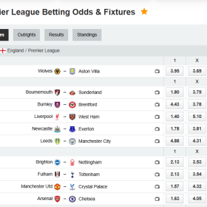 Mathematical report and quantitative analysis of the 28th round of the Premier League: Security, stability and Harmony index