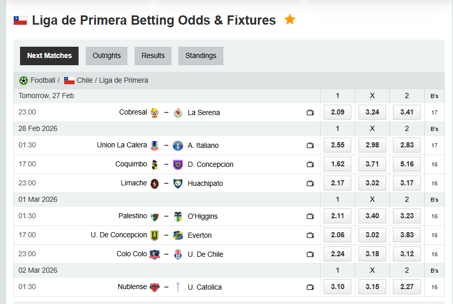 Statistical Analysis Report: Chile Liga de Primera – Round 5 (Season 2026) Statistical Analysis Report: Chile Liga de Primera – Round 5 (Season 2026)