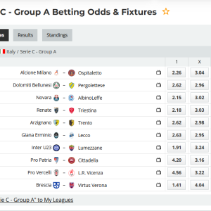 Comprehensive Mathematical and Algorithmic Analysis of Round 26 in Italy Serie C - Group A (Season 2025-2026)