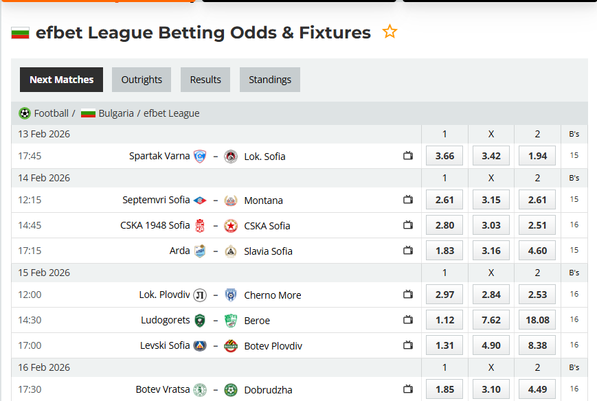 Analytical Report: Bulgarian efbet League – Round 21 (Season 2025-2026)