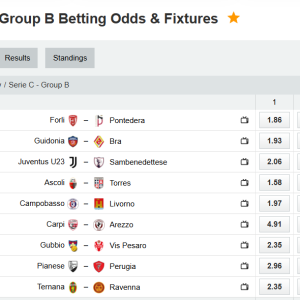 Analytical Report: Italy Serie C - Group B – Round 26 (Season 2025-2026)