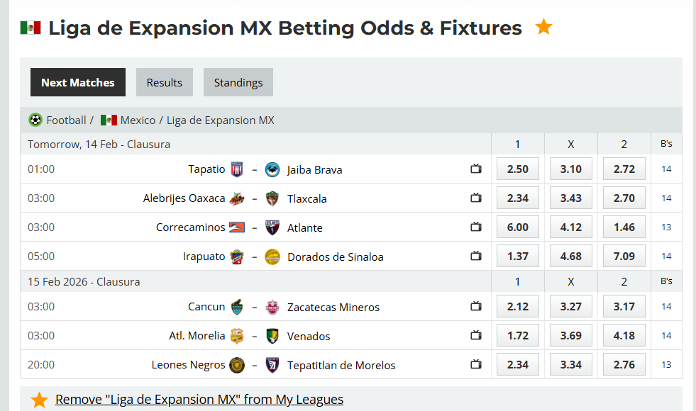 Analytical Report: Mexico Liga de Expansion MX – Round 6 (Season 2026) Analytical Report: Mexico Liga de Expansion MX – Round 6 (Season 2026)