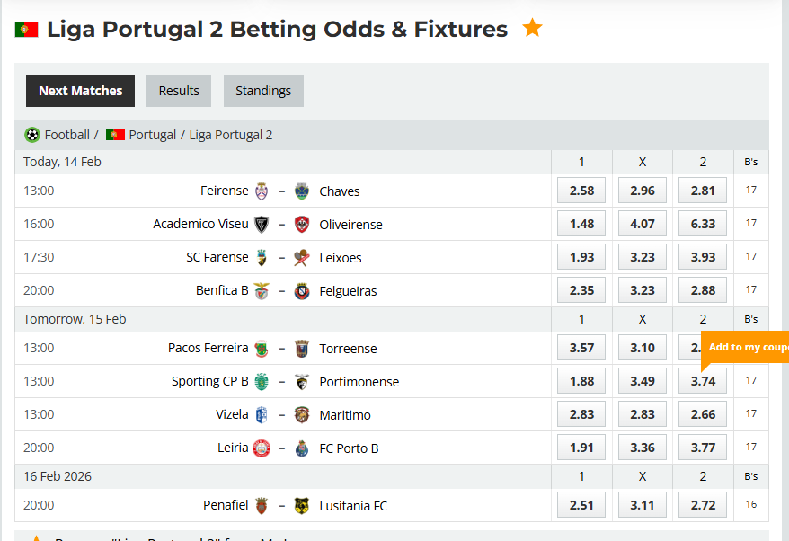 Analytical Report: Liga Portugal 2 – Round 22 (Season 2025-2026)