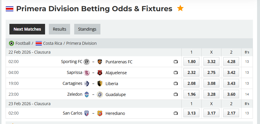Analytical Report: Costa Rica Primera Division (Clausura) – Round 8 (Season 2026)