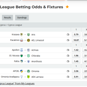 Analytical Report: Cyprus First Division – Round 23 (Remaining Fixtures) – Season 2025-2026