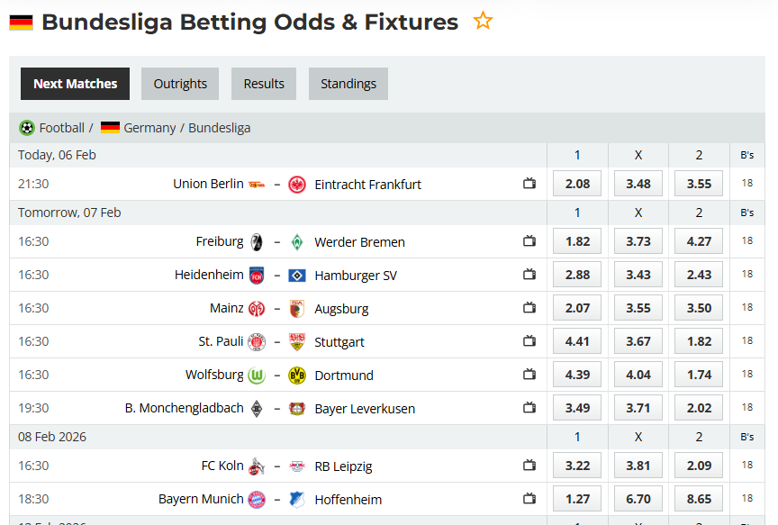 The German Bundesliga : the battle for " The Silver" salad bowl " – Round #21/2026
