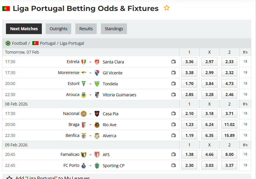 Mathematical and statistical analysis of the 21st round in Liga Portugal in the 2025-2026 season: Calculation Protocol and Harmonic Index