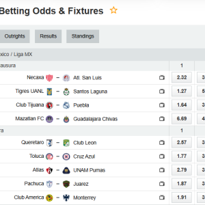 Complete statistical and mathematical analysis of the fifth round of the Liga MX Clausura 2025-2026: Cara Protocol and Harmony Index