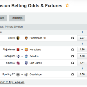 Comprehensive mathematical and statistical analysis of the 6th round of the Primera Division – Clausura in Costa Rica, season 2025-2026