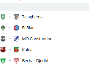 Full mathematical and statistical report for the 18th round of the Algerian Ligue 2: Season 2025-2026