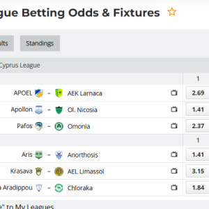 Mathematical and Statistical Analysis of the 21st Round of the Cypriot First Division (2025-2026): Full Report of the " Kara" Model