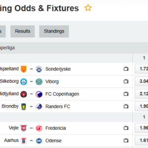 Comprehensive quantitative and statistical analysis of the 19th round of the Danish Superliga, season 2025-2026