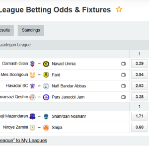 Mathematical Analysis and Forecast Model for the 21st Round of Azadegan League (Season 2025-2026): The Kara Protocol as the Guardian Angel of Sports Investments
