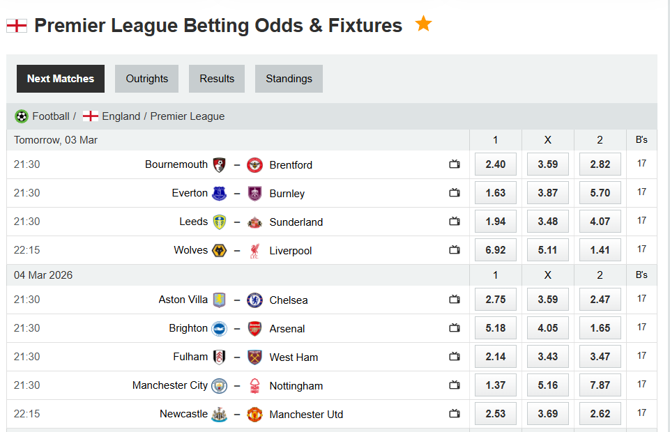 Comprehensive Quantitative Analysis and Algorithmic Forecasting of the English Premier League Matchweek 29 (Season 2025-2026) Comprehensive Quantitative Analysis and Algorithmic Forecasting of the English Premier League Matchweek 29 (Season 2025-2026)