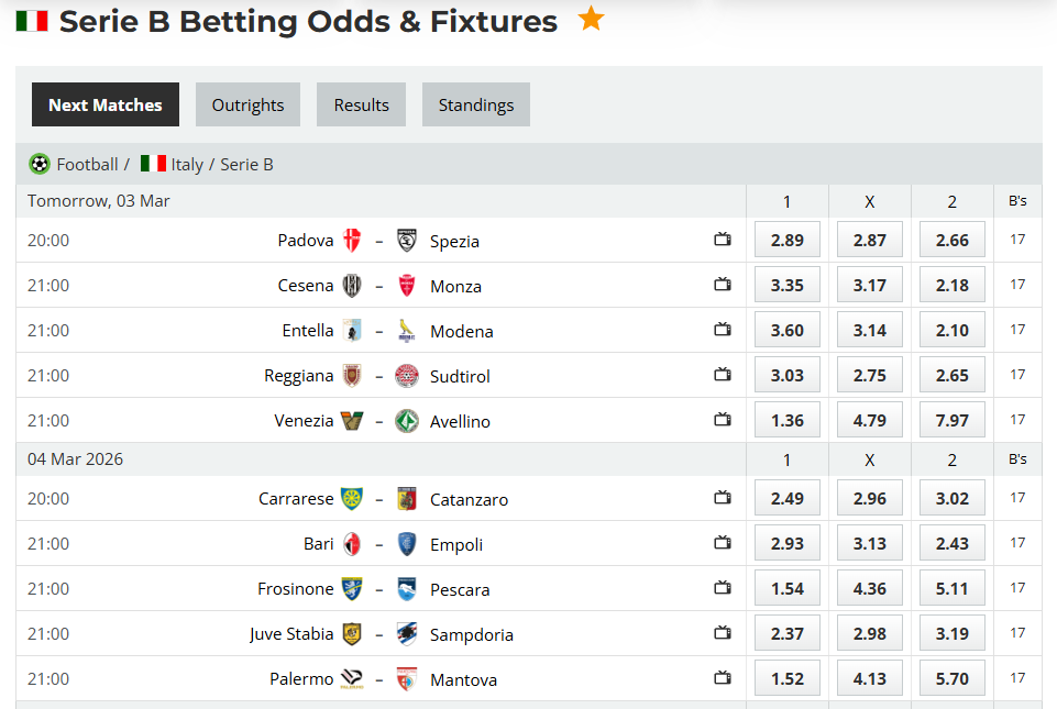 Statistical Analysis Report: Italy Serie B – Round 28 (2025-2026 Season)