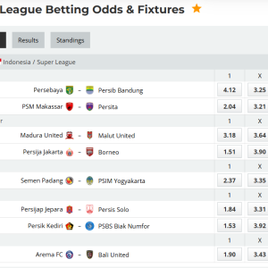 Comprehensive Algorithmic Analysis of Round 24: Statistical Modeling and Capital Protection in the Indonesia Super League 2025/2026
